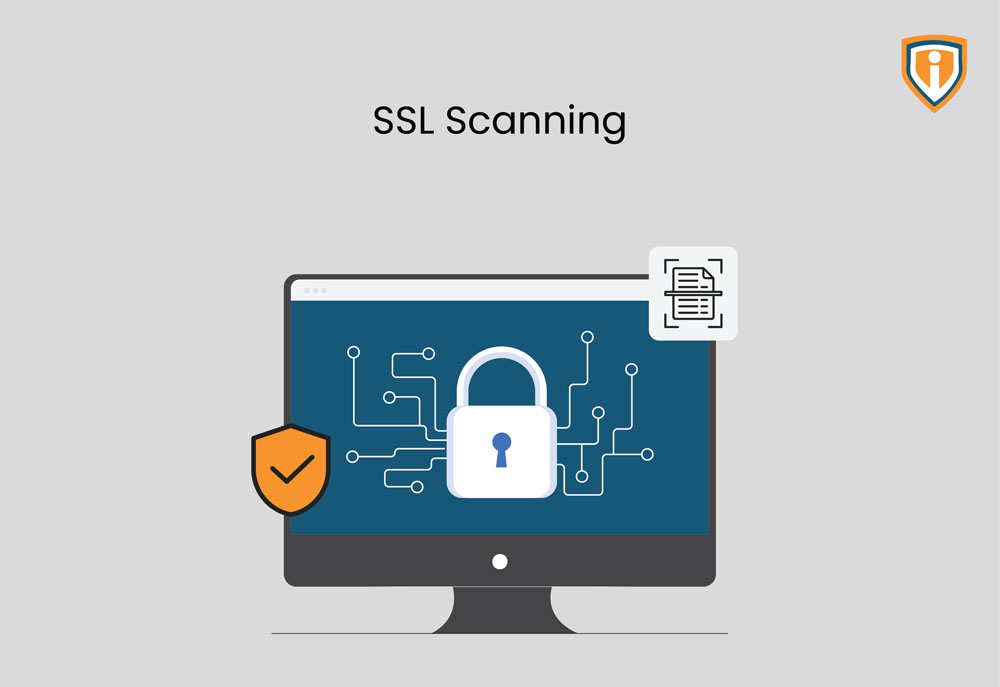 SSL Scanning