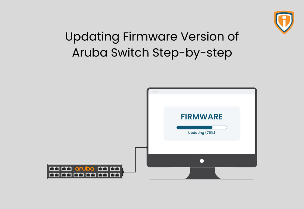 Updating Firmware Version of Aruba Switch Step-by-step