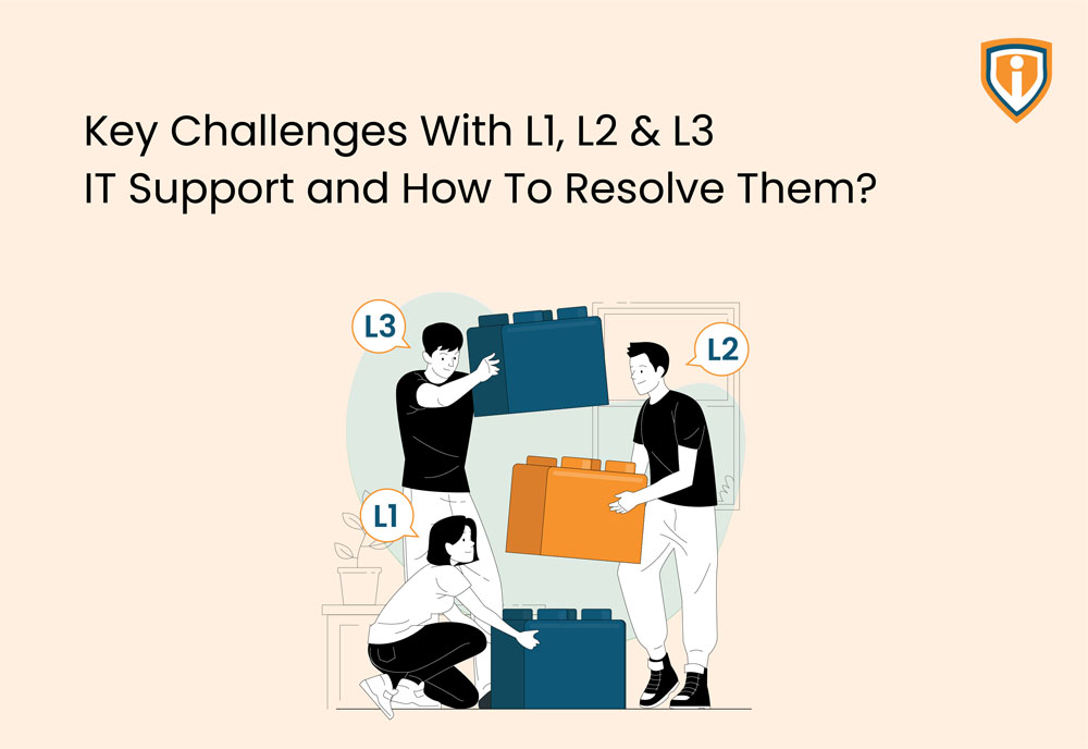 Key Challenges With L1, L2 & L3 IT Support and How to Resolve Them?